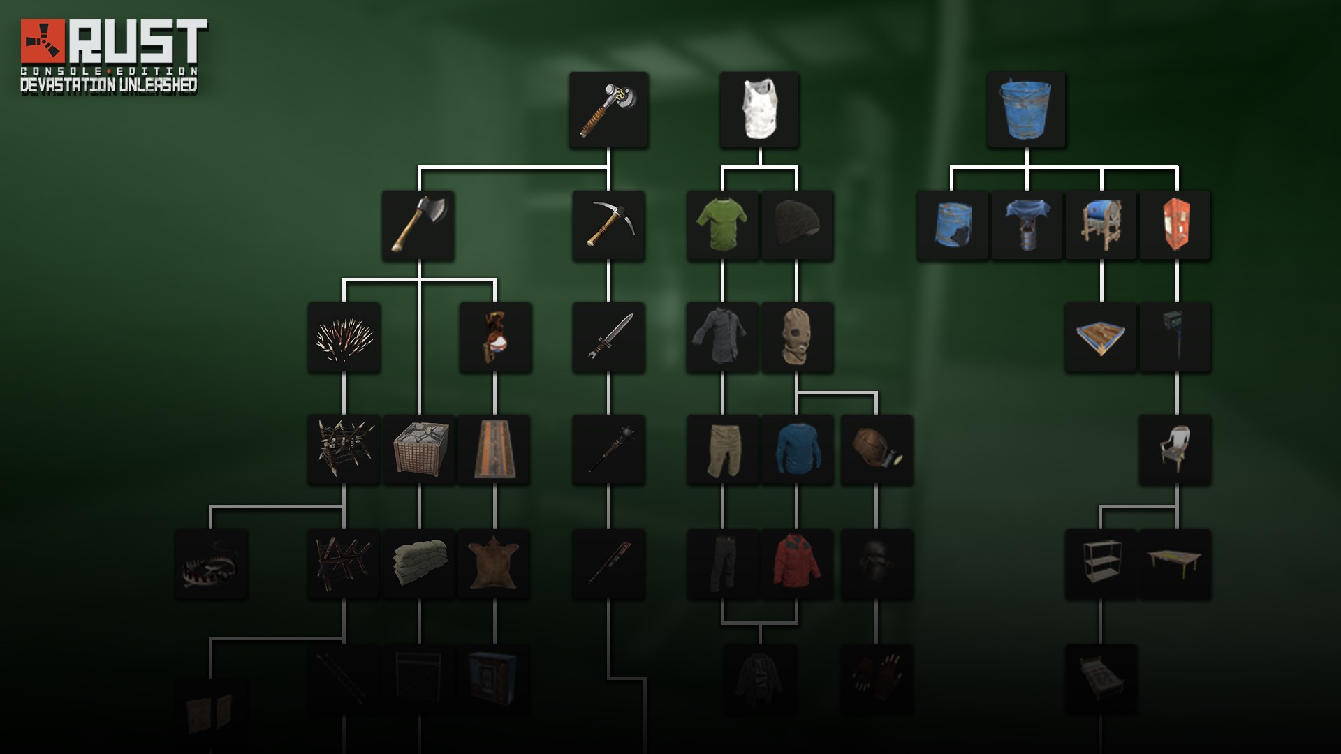 Rust: Devastation Unleashed